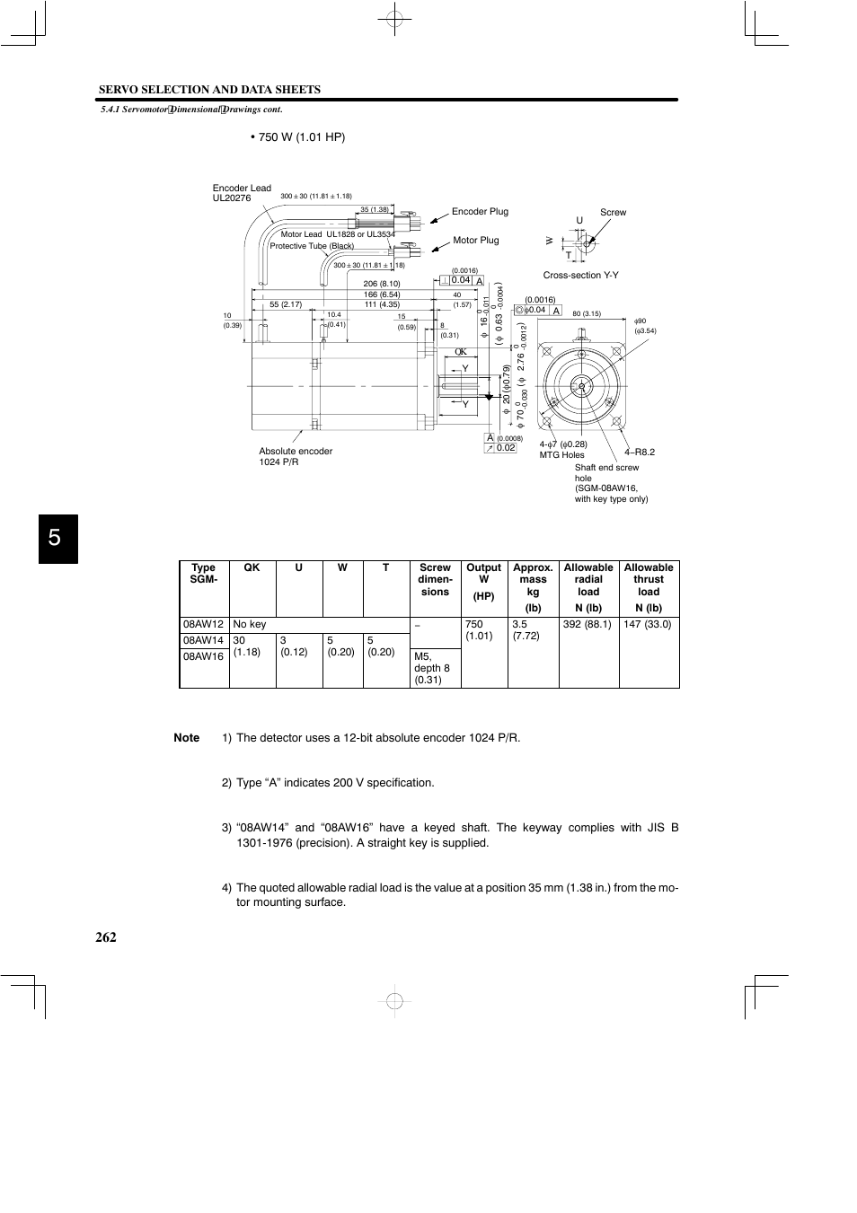 Yaskawa DR2 Sigma Servo User Manual | Page 274 / 513