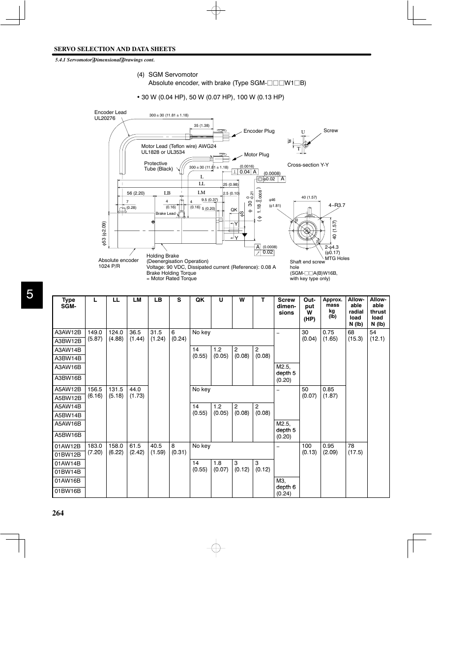 Yaskawa DR2 Sigma Servo User Manual | Page 276 / 513