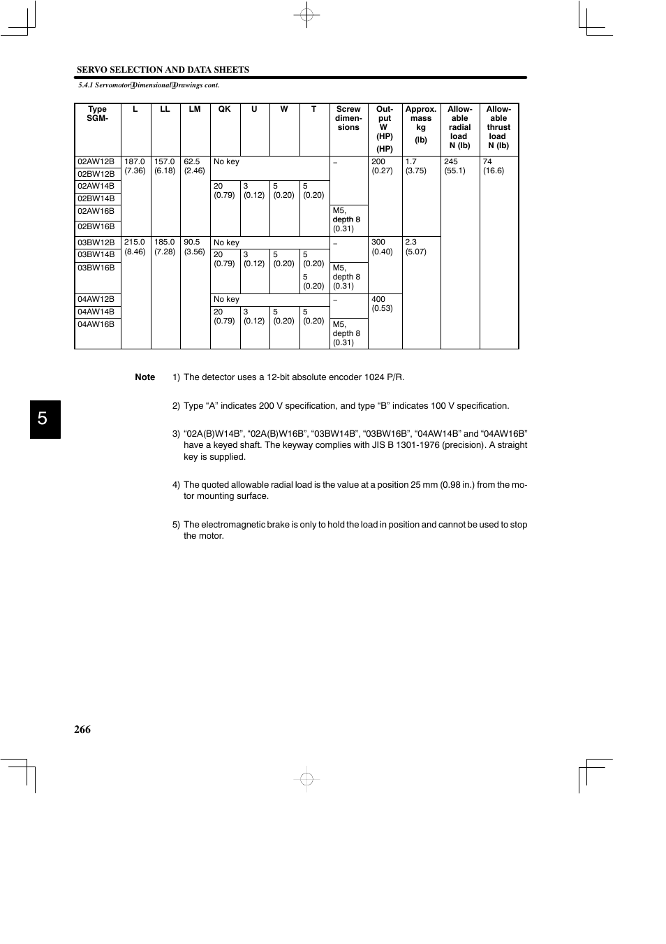 Yaskawa DR2 Sigma Servo User Manual | Page 278 / 513