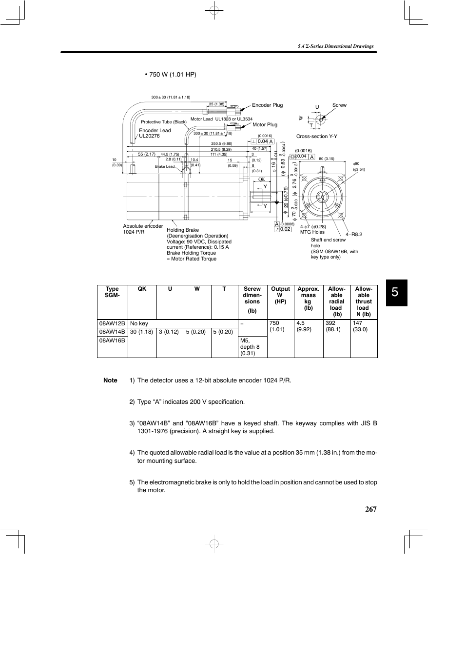 Yaskawa DR2 Sigma Servo User Manual | Page 279 / 513
