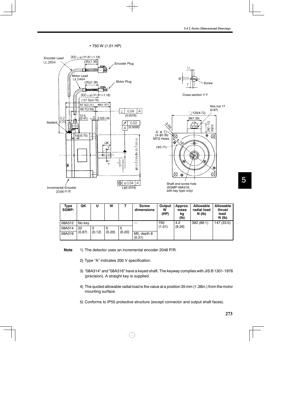 Yaskawa DR2 Sigma Servo User Manual | Page 285 / 513