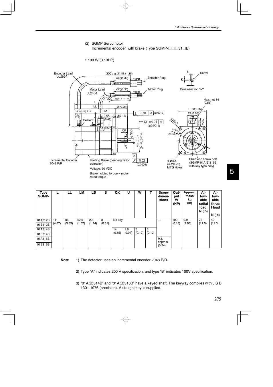 Yaskawa DR2 Sigma Servo User Manual | Page 287 / 513