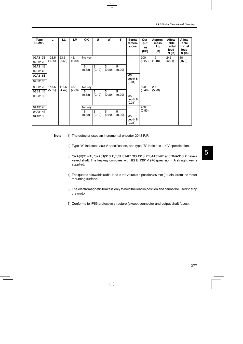 Yaskawa DR2 Sigma Servo User Manual | Page 289 / 513