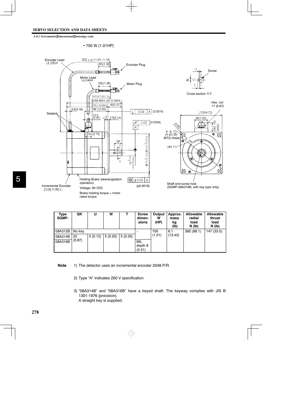 Yaskawa DR2 Sigma Servo User Manual | Page 290 / 513