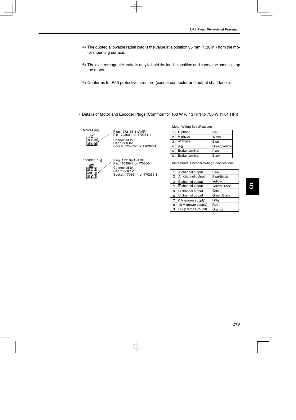 Yaskawa DR2 Sigma Servo User Manual | Page 291 / 513