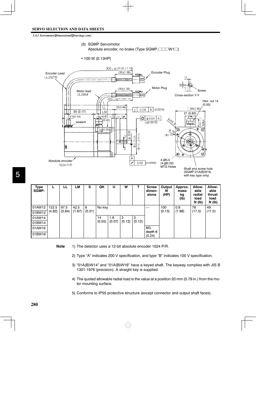 Yaskawa DR2 Sigma Servo User Manual | Page 292 / 513