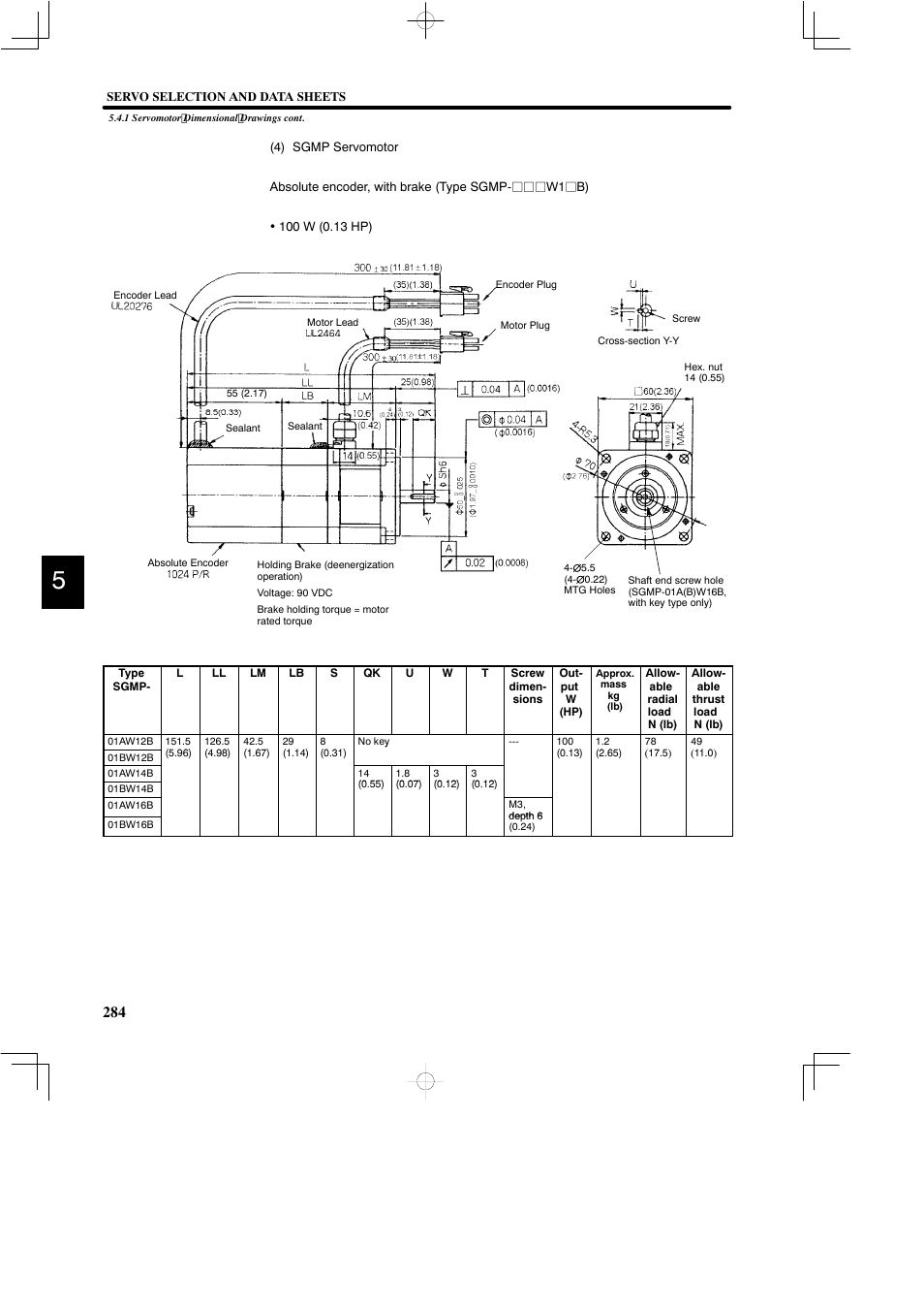 Yaskawa DR2 Sigma Servo User Manual | Page 296 / 513