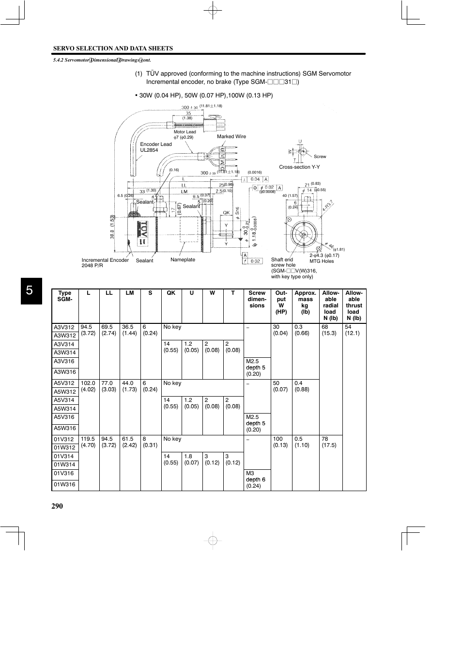 Yaskawa DR2 Sigma Servo User Manual | Page 302 / 513