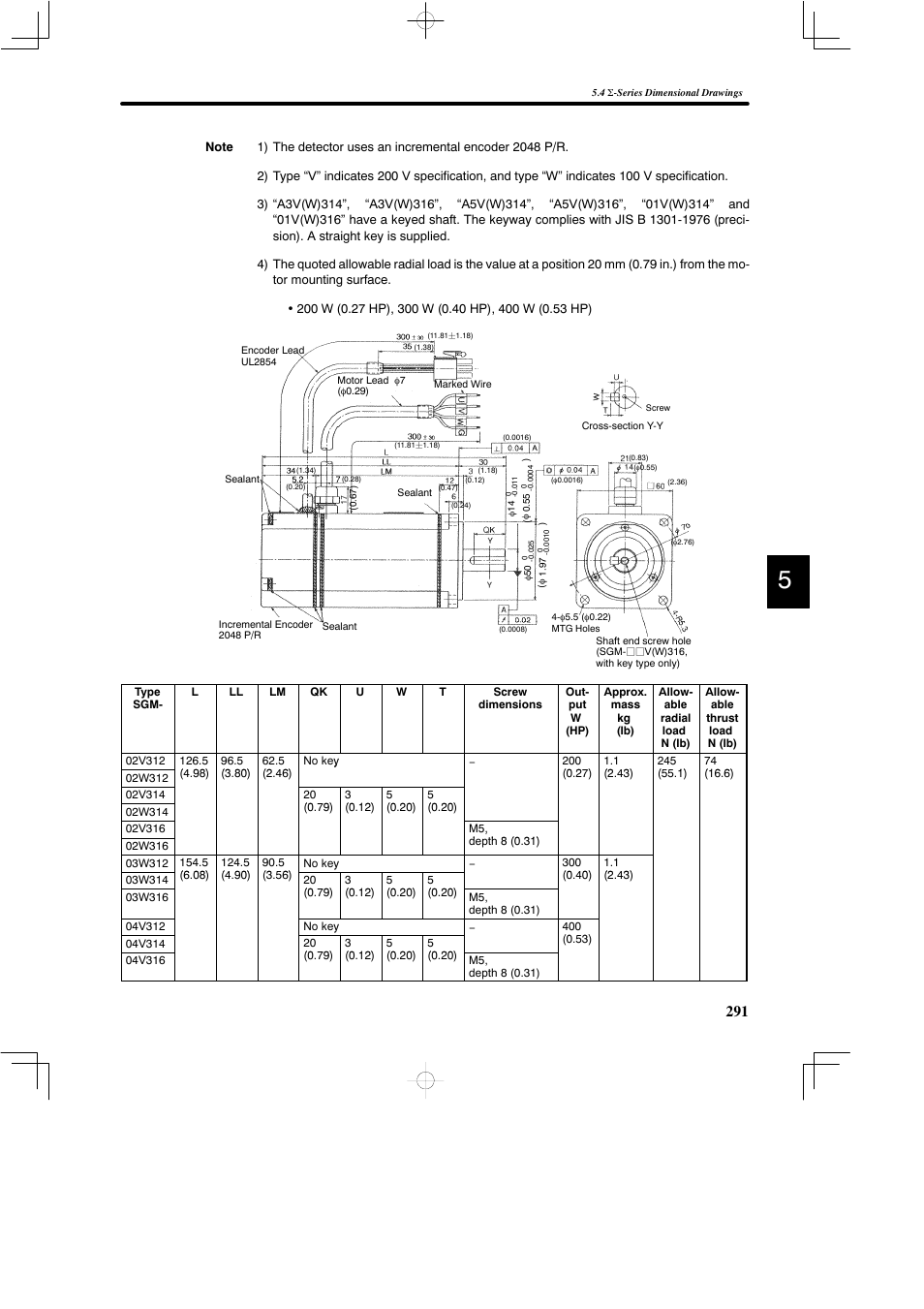 Yaskawa DR2 Sigma Servo User Manual | Page 303 / 513