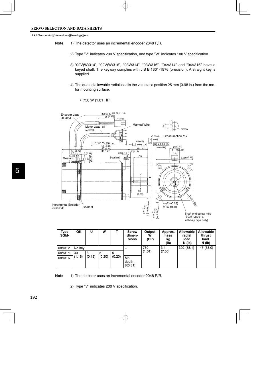 Yaskawa DR2 Sigma Servo User Manual | Page 304 / 513