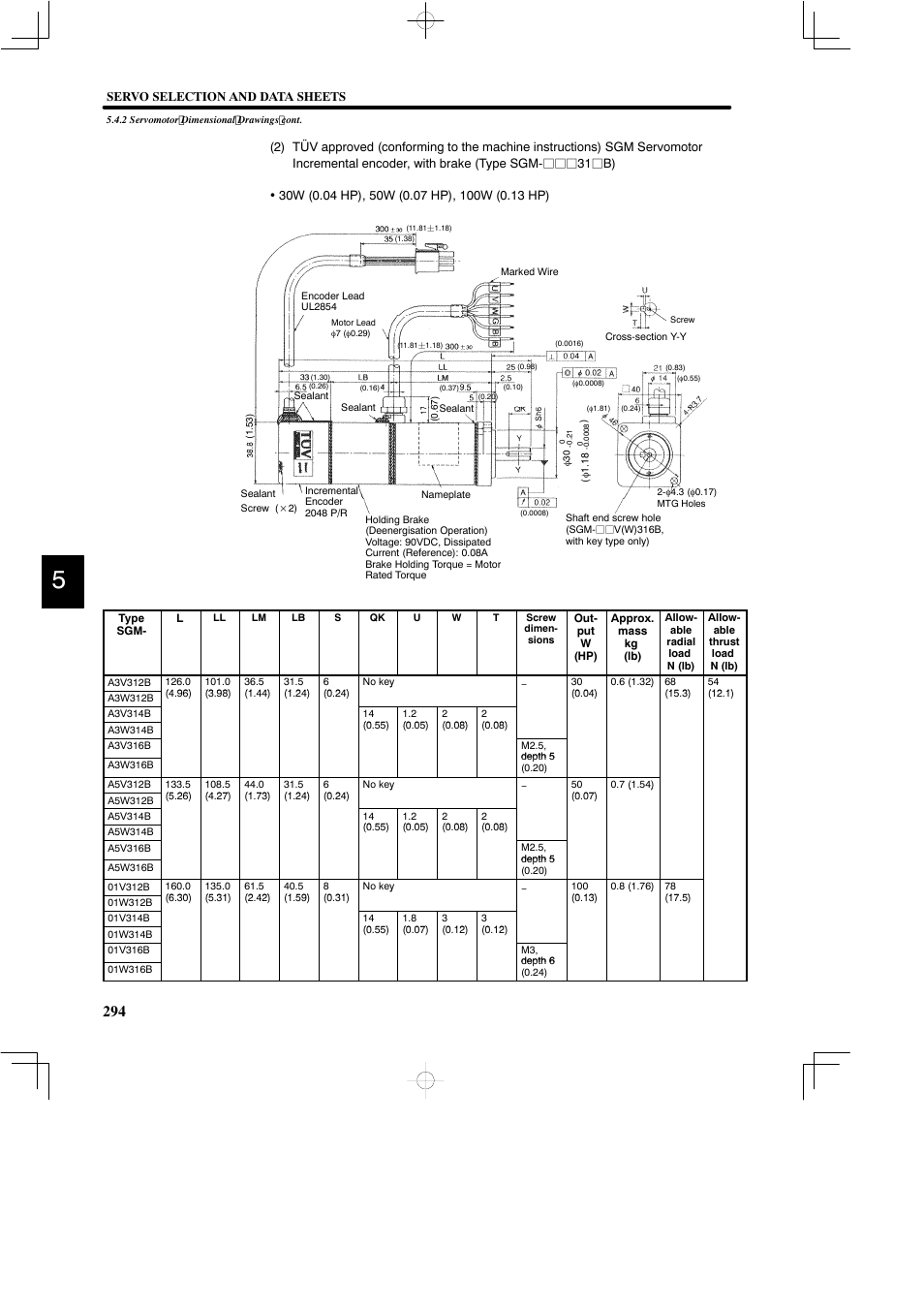Yaskawa DR2 Sigma Servo User Manual | Page 306 / 513