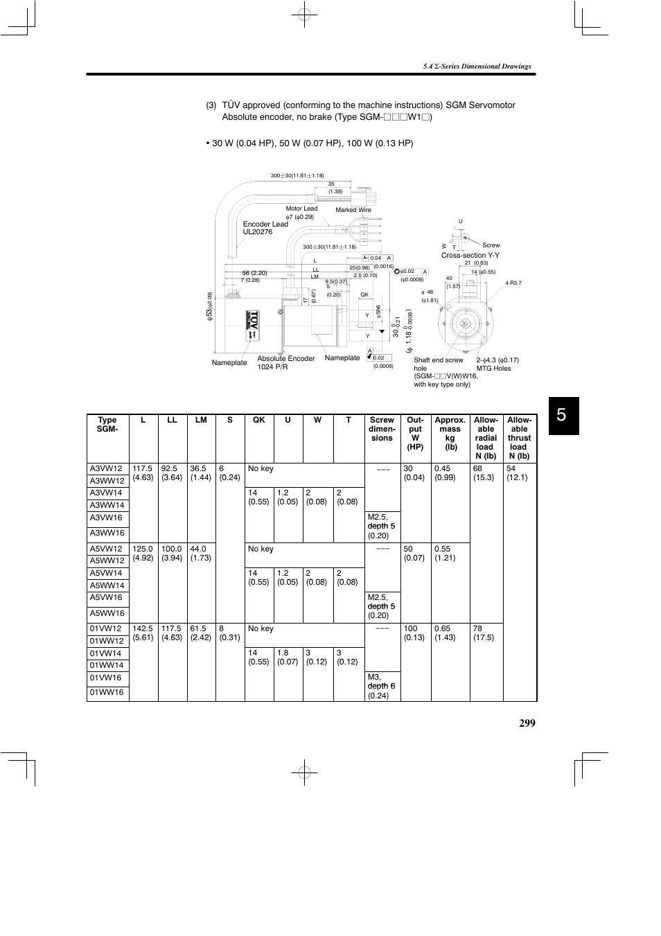 Yaskawa DR2 Sigma Servo User Manual | Page 311 / 513