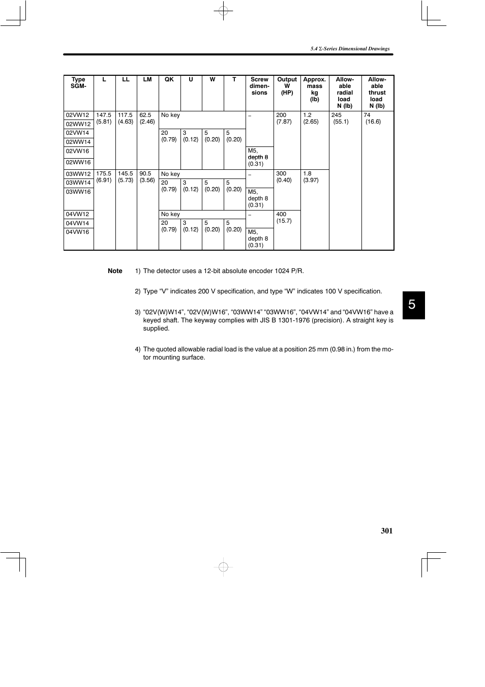 Yaskawa DR2 Sigma Servo User Manual | Page 313 / 513