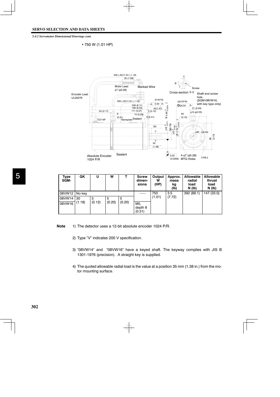 Yaskawa DR2 Sigma Servo User Manual | Page 314 / 513