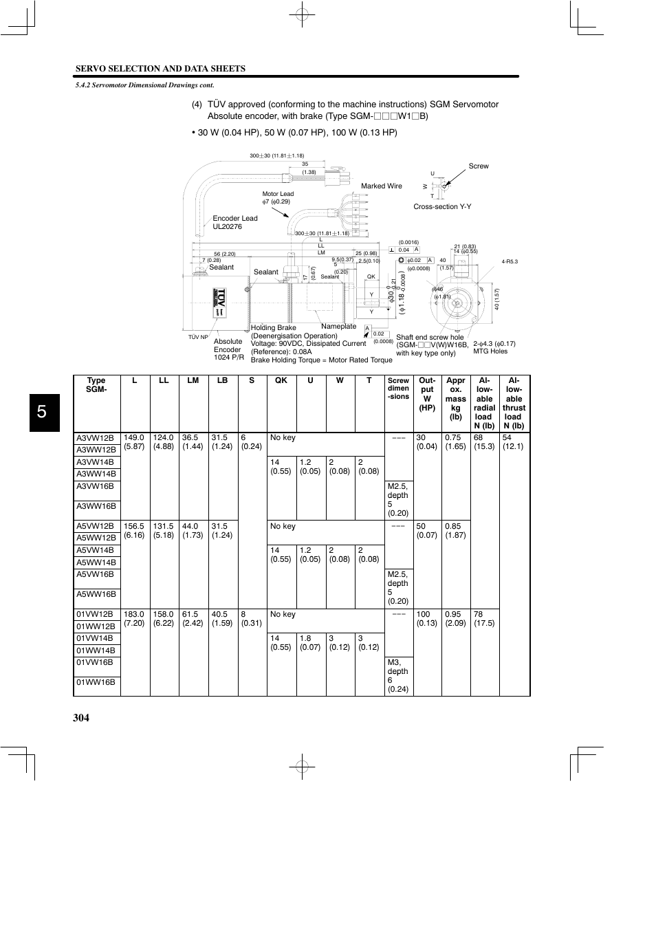Yaskawa DR2 Sigma Servo User Manual | Page 316 / 513