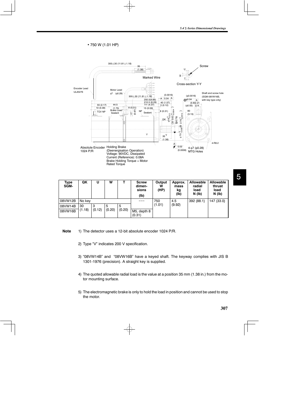 Yaskawa DR2 Sigma Servo User Manual | Page 319 / 513