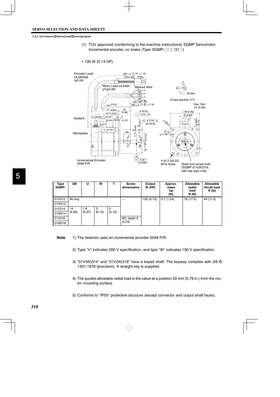 Yaskawa DR2 Sigma Servo User Manual | Page 322 / 513