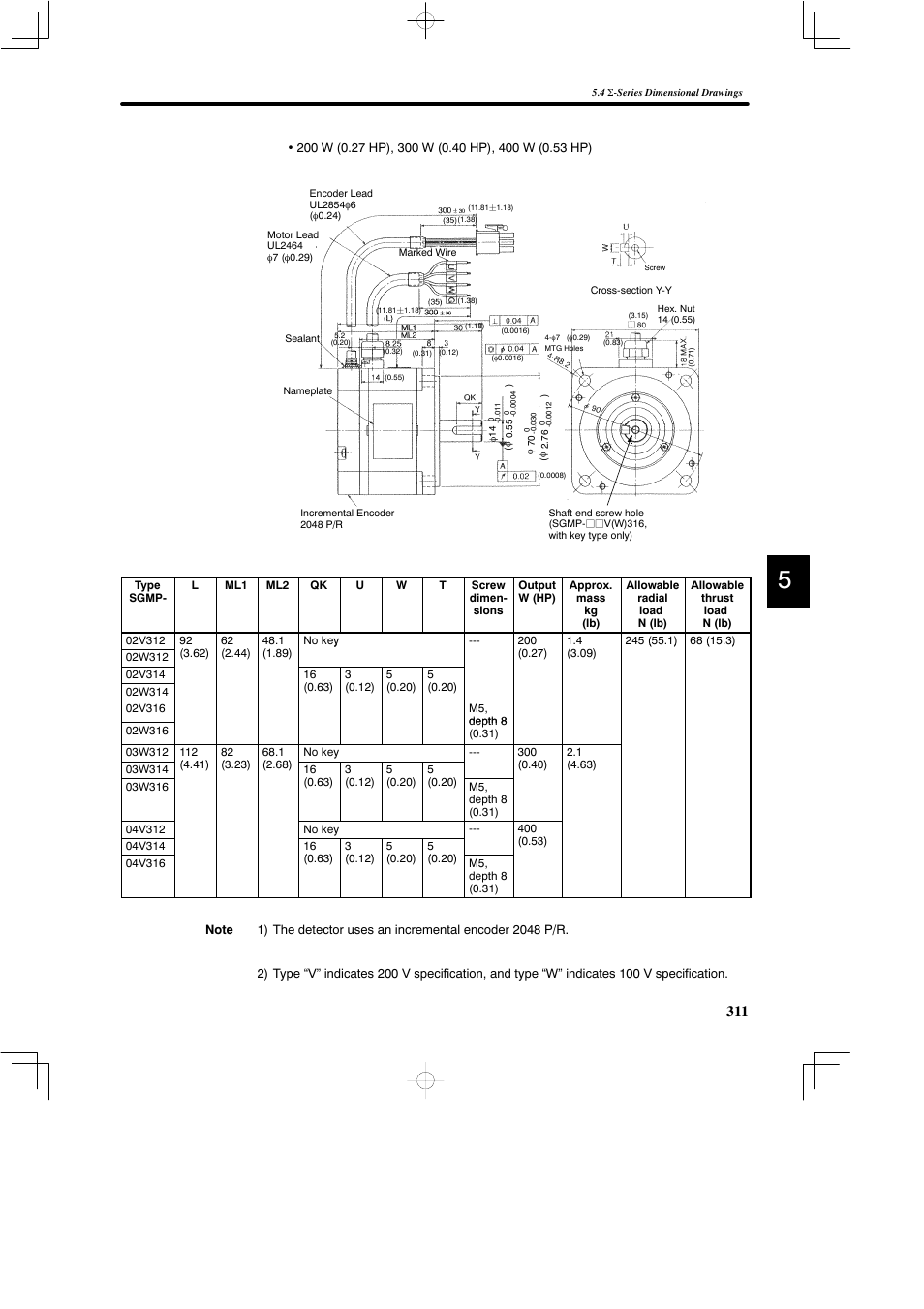 Yaskawa DR2 Sigma Servo User Manual | Page 323 / 513