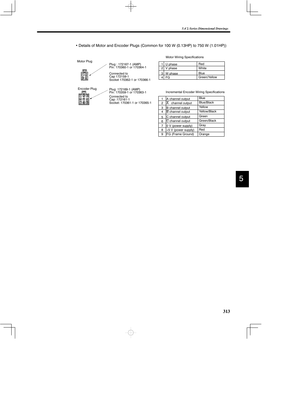Yaskawa DR2 Sigma Servo User Manual | Page 325 / 513