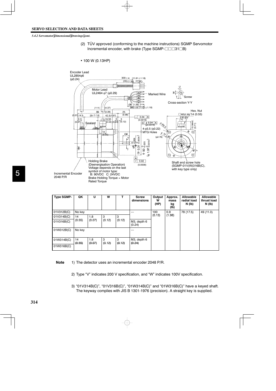 Yaskawa DR2 Sigma Servo User Manual | Page 326 / 513