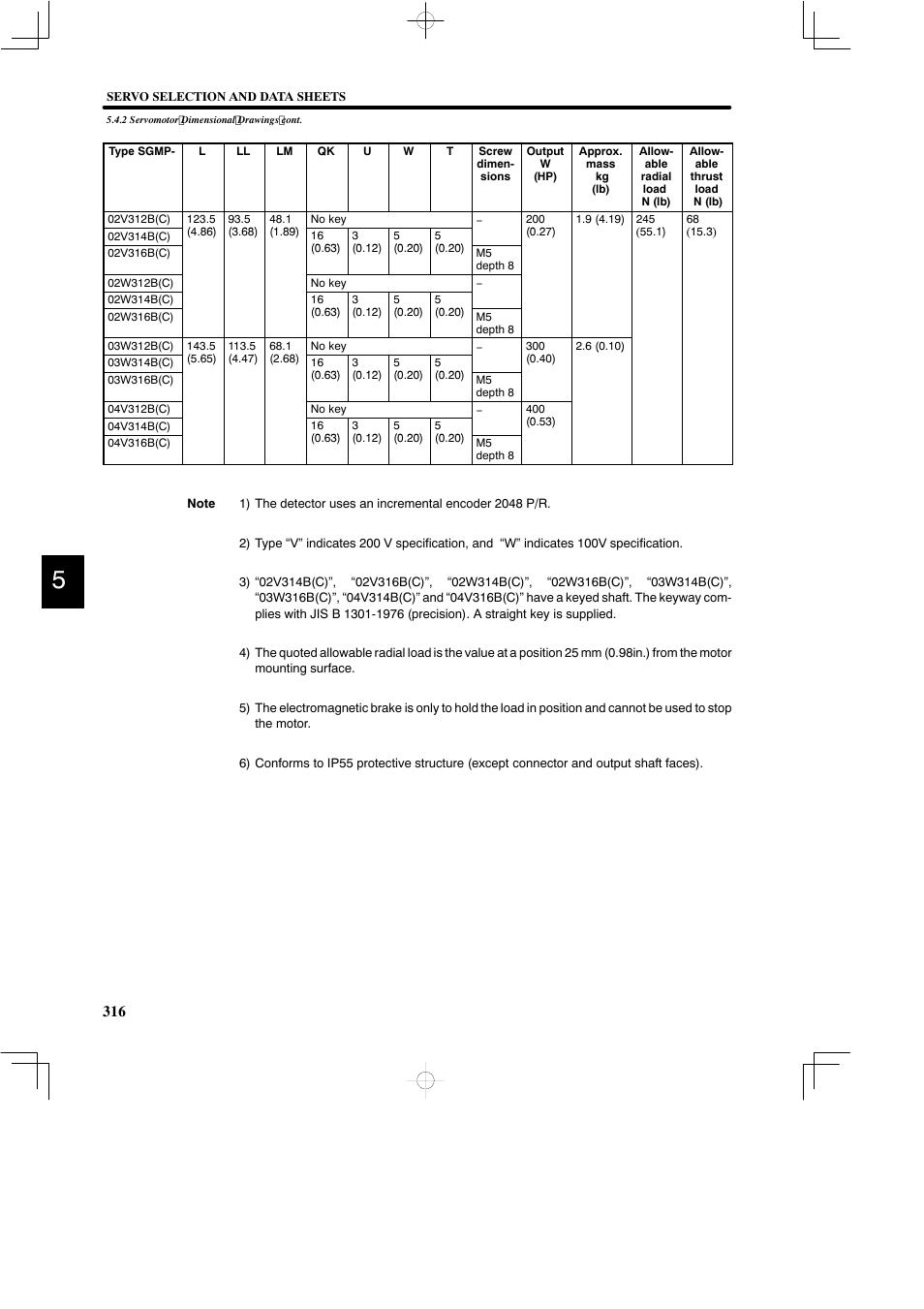 Yaskawa DR2 Sigma Servo User Manual | Page 328 / 513