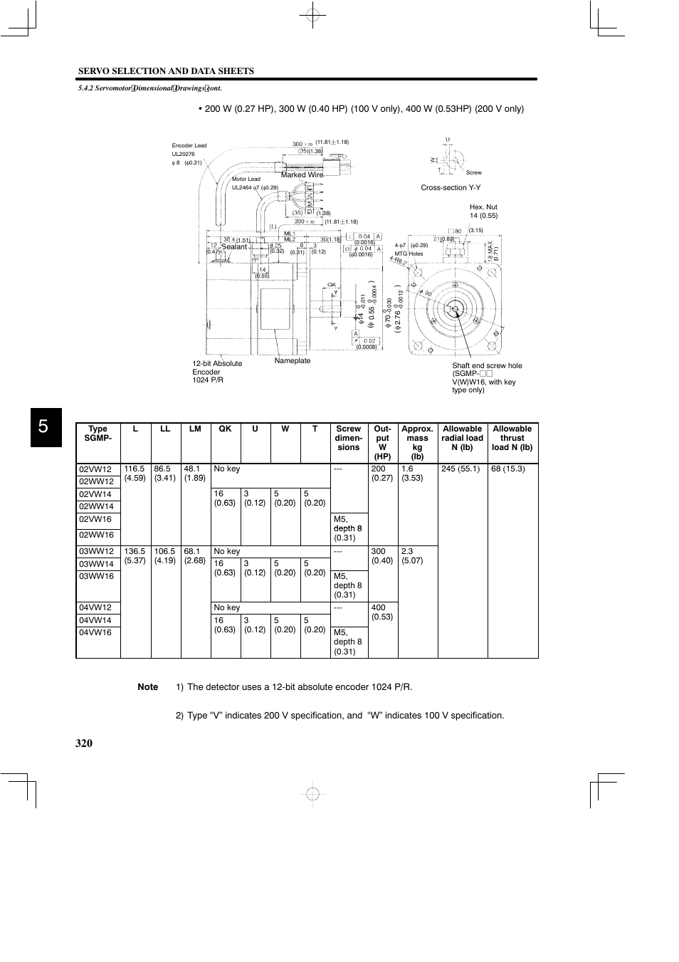 Yaskawa DR2 Sigma Servo User Manual | Page 332 / 513