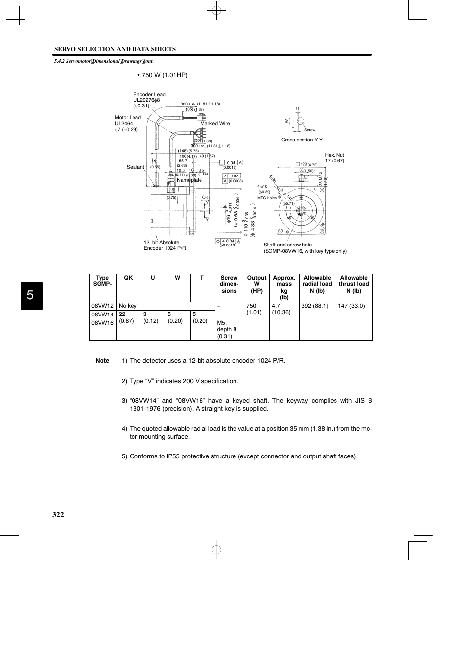 Yaskawa DR2 Sigma Servo User Manual | Page 334 / 513