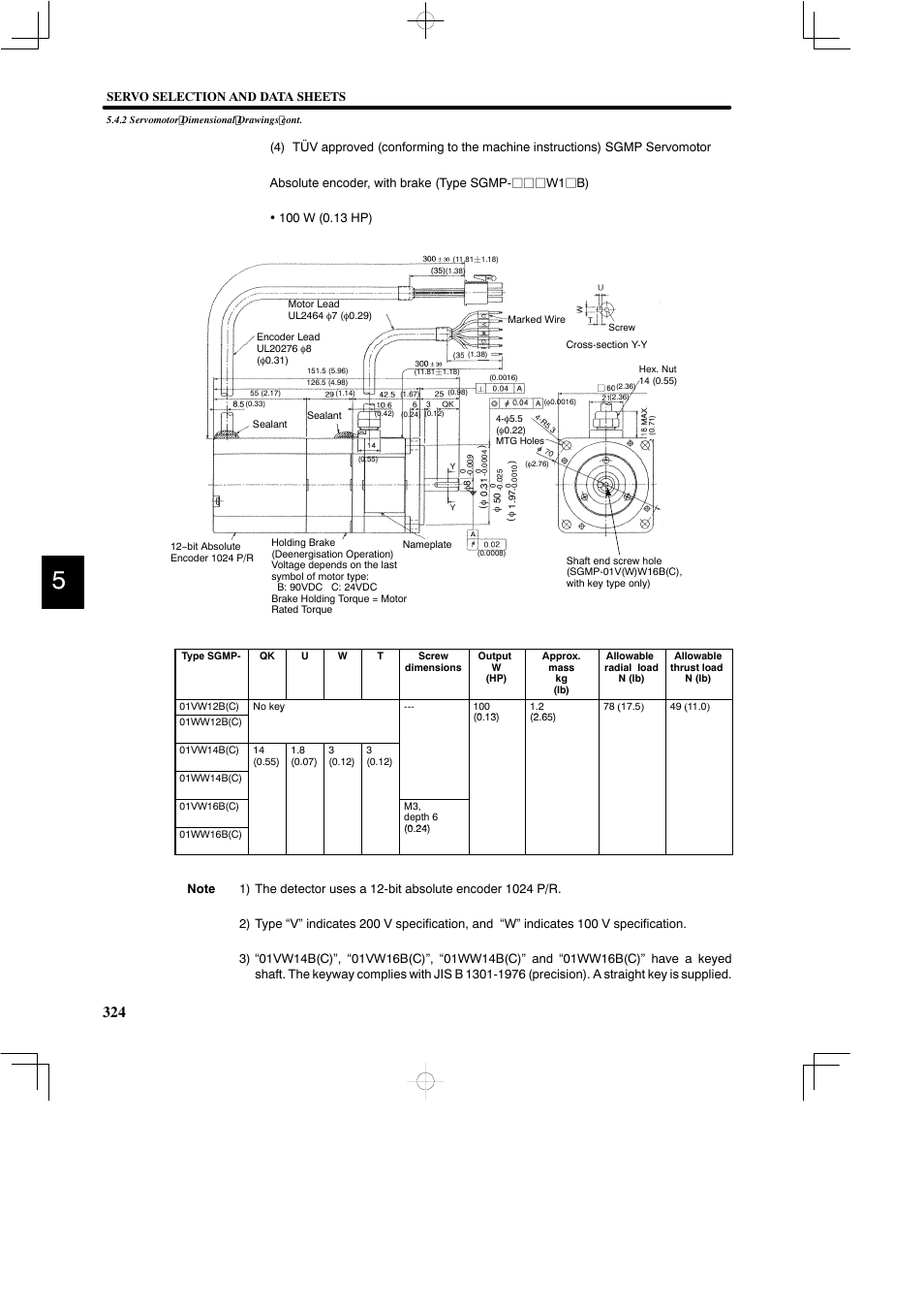 Yaskawa DR2 Sigma Servo User Manual | Page 336 / 513