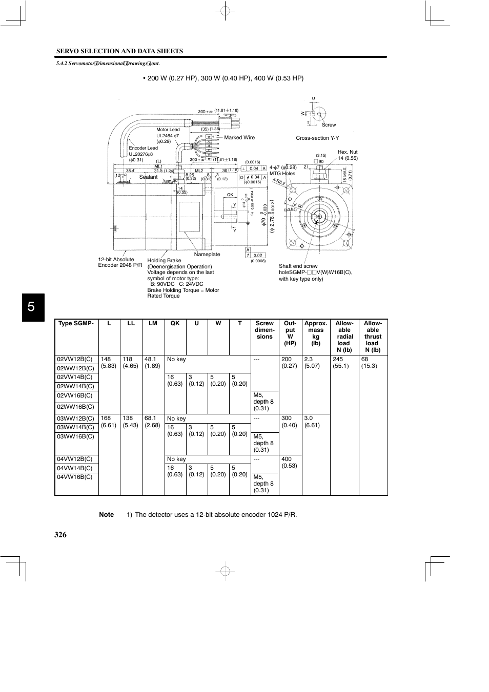 Yaskawa DR2 Sigma Servo User Manual | Page 338 / 513