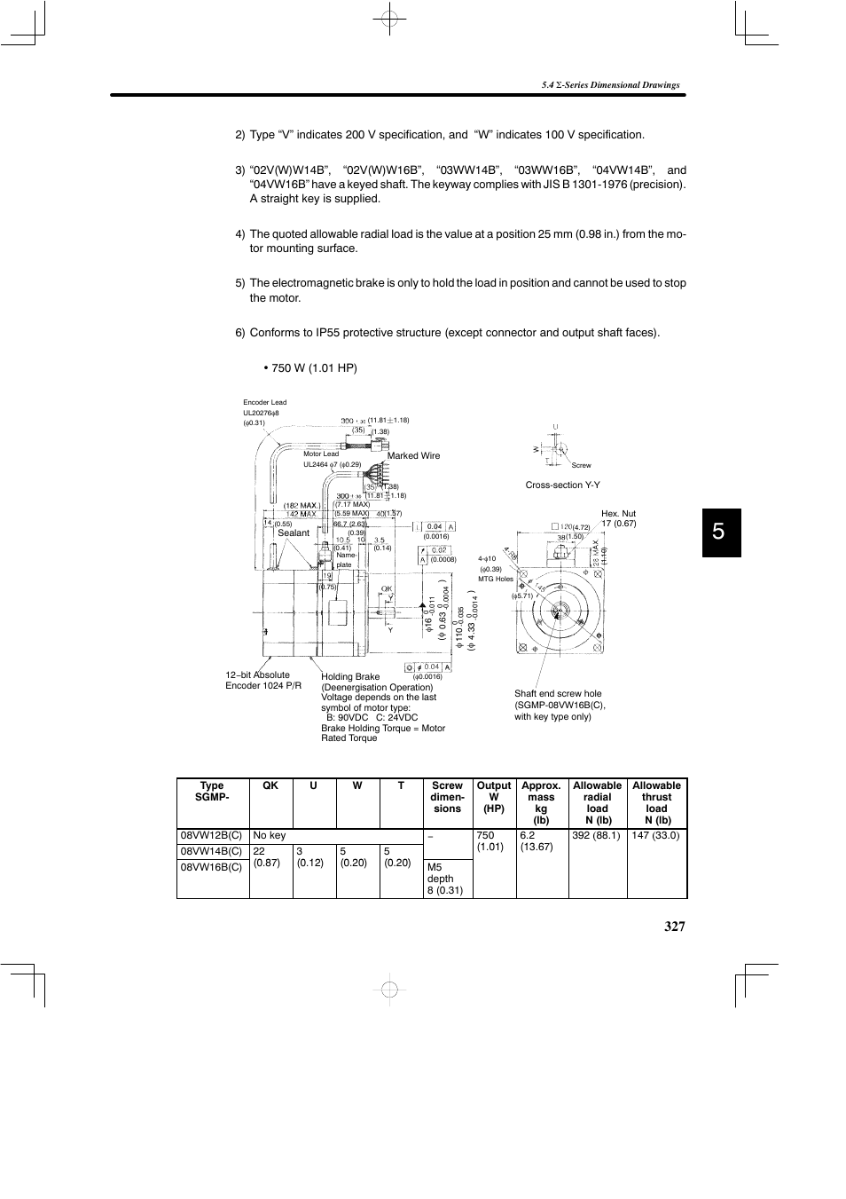 Yaskawa DR2 Sigma Servo User Manual | Page 339 / 513