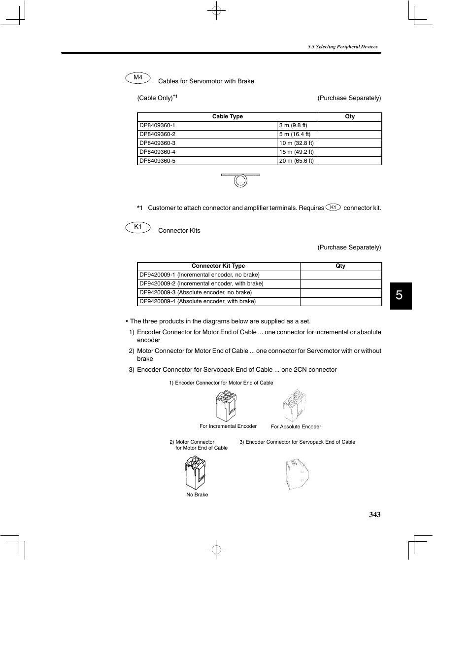 Yaskawa DR2 Sigma Servo User Manual | Page 355 / 513