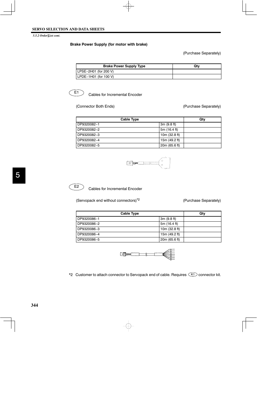 Yaskawa DR2 Sigma Servo User Manual | Page 356 / 513