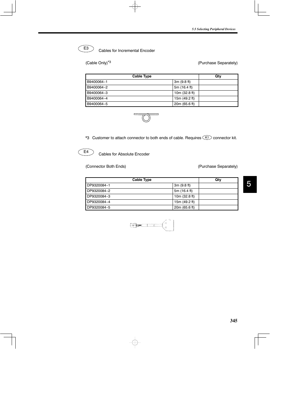 Yaskawa DR2 Sigma Servo User Manual | Page 357 / 513