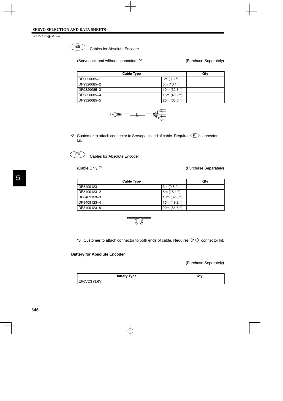 Yaskawa DR2 Sigma Servo User Manual | Page 358 / 513