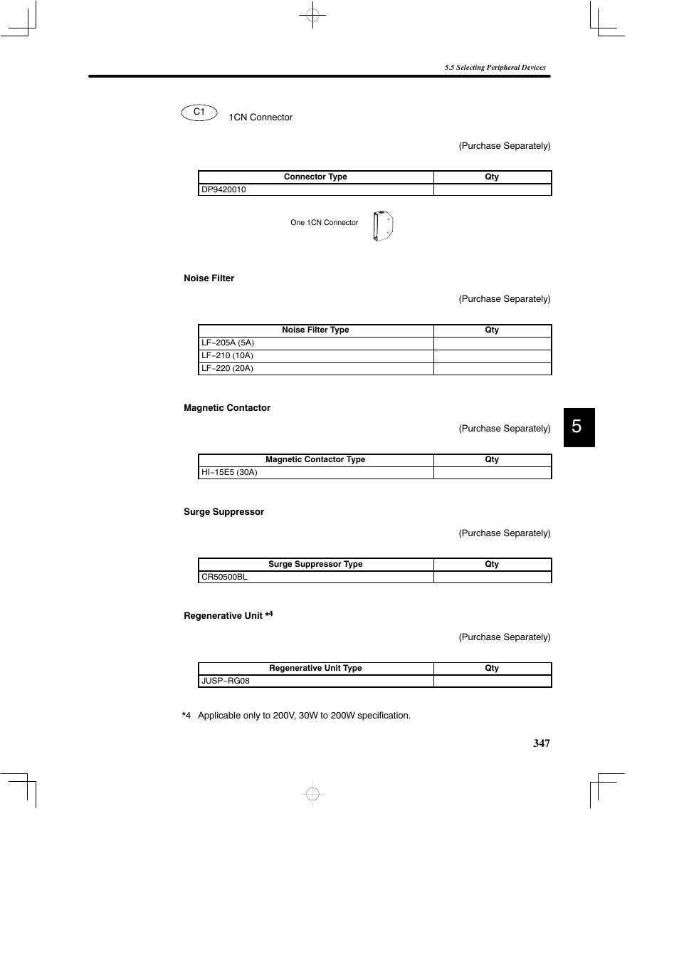 Yaskawa DR2 Sigma Servo User Manual | Page 359 / 513