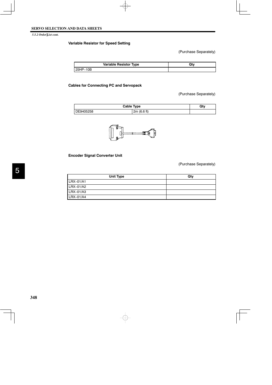 Yaskawa DR2 Sigma Servo User Manual | Page 360 / 513