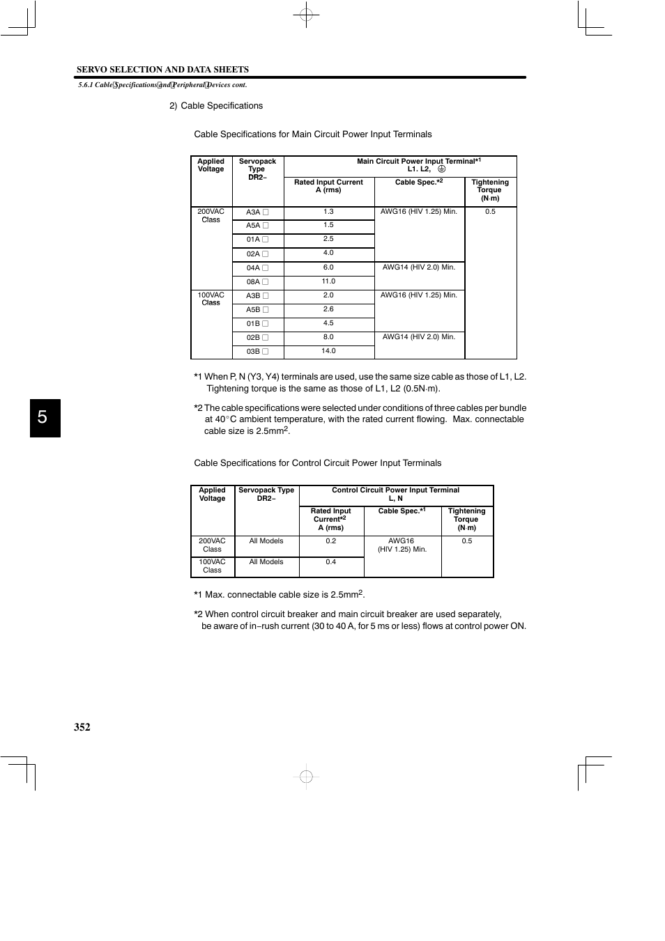 Yaskawa DR2 Sigma Servo User Manual | Page 364 / 513