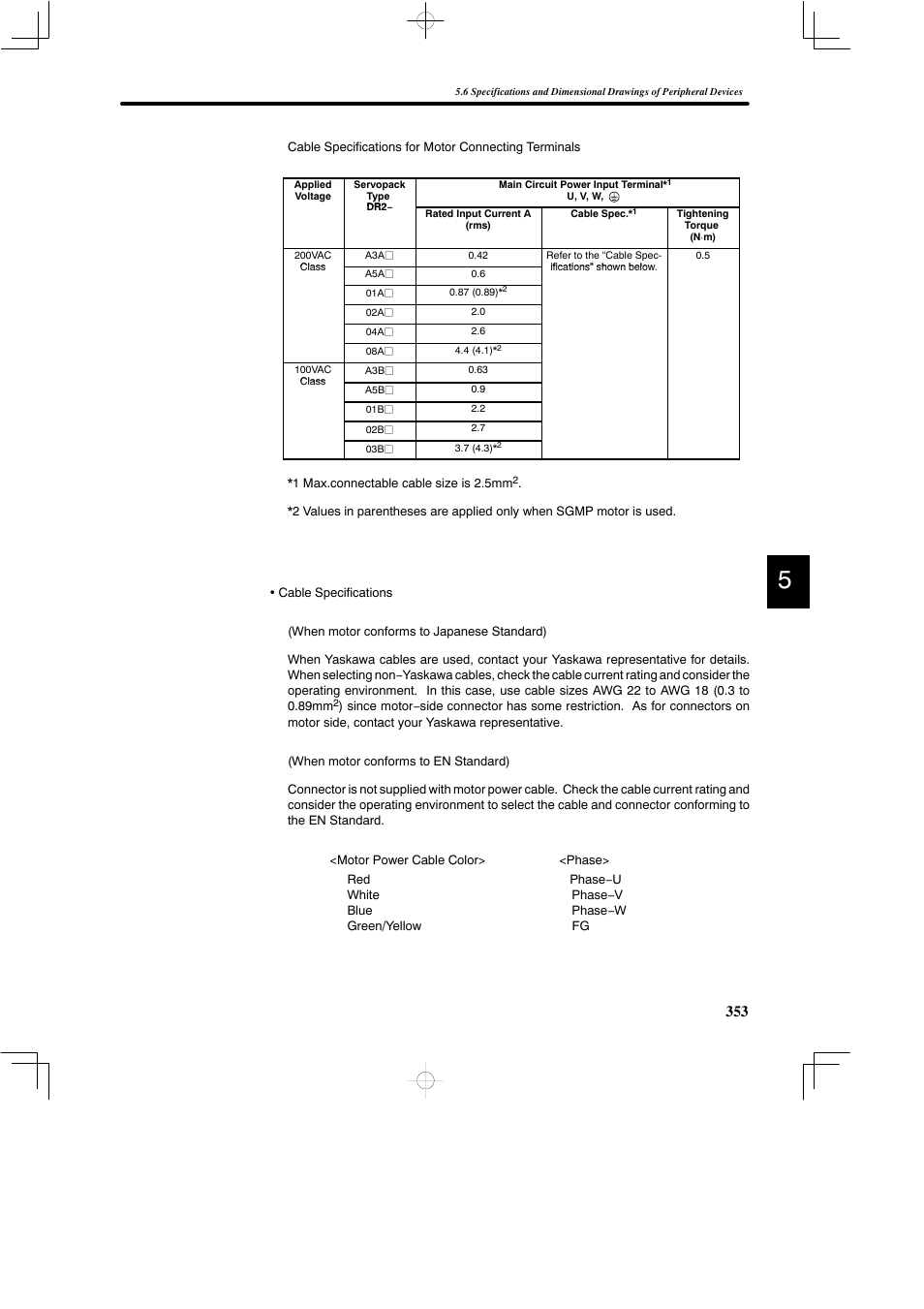 Yaskawa DR2 Sigma Servo User Manual | Page 365 / 513