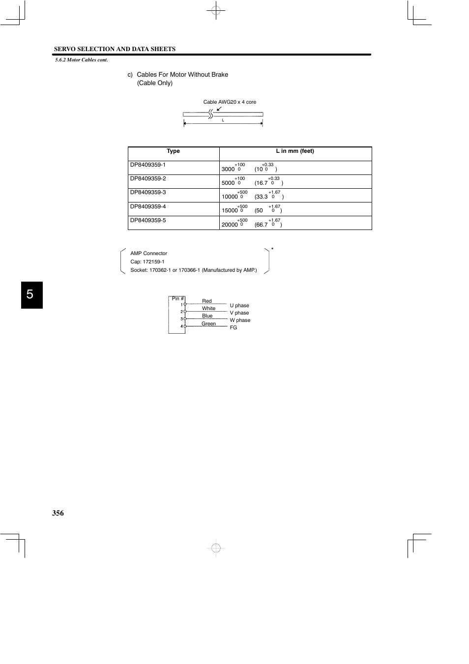 Yaskawa DR2 Sigma Servo User Manual | Page 368 / 513
