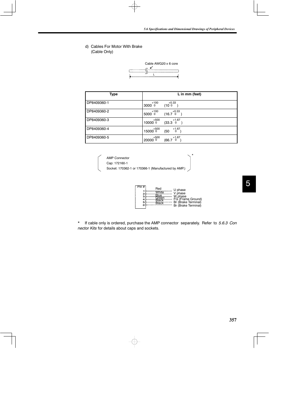 Yaskawa DR2 Sigma Servo User Manual | Page 369 / 513