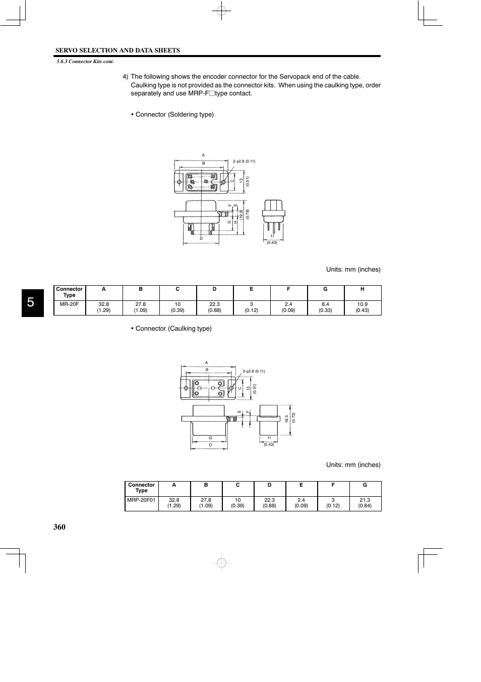Servo selection and data sheets, Units: mm (inches), Connector (caulking type) | Yaskawa DR2 Sigma Servo User Manual | Page 372 / 513
