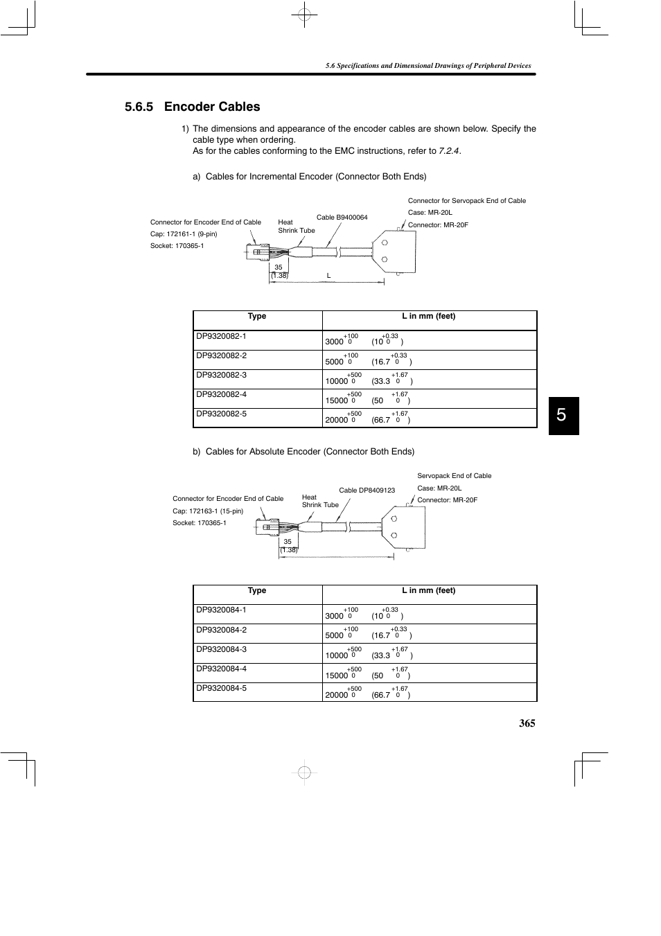 5 encoder cables | Yaskawa DR2 Sigma Servo User Manual | Page 377 / 513