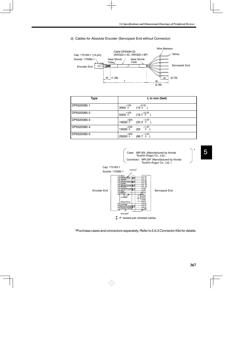 Yaskawa DR2 Sigma Servo User Manual | Page 379 / 513