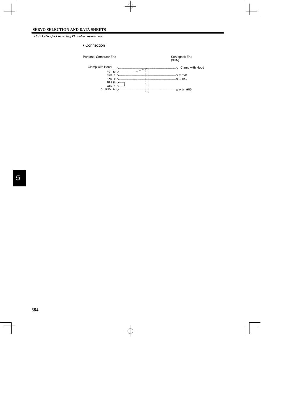 Yaskawa DR2 Sigma Servo User Manual | Page 396 / 513