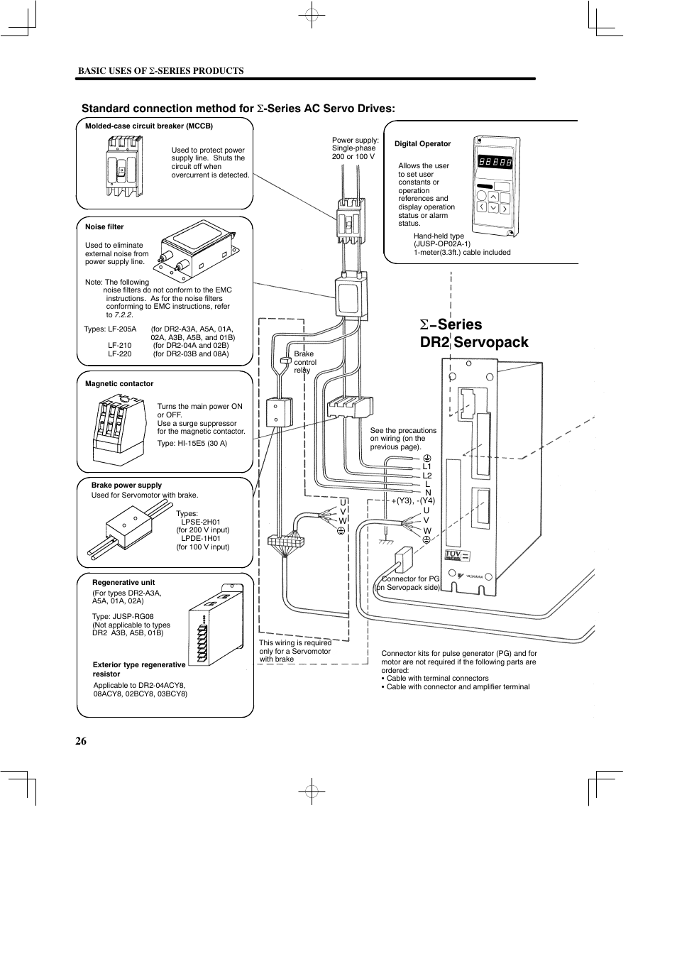 S -series dr2 servopack | Yaskawa DR2 Sigma Servo User Manual | Page 40 / 513