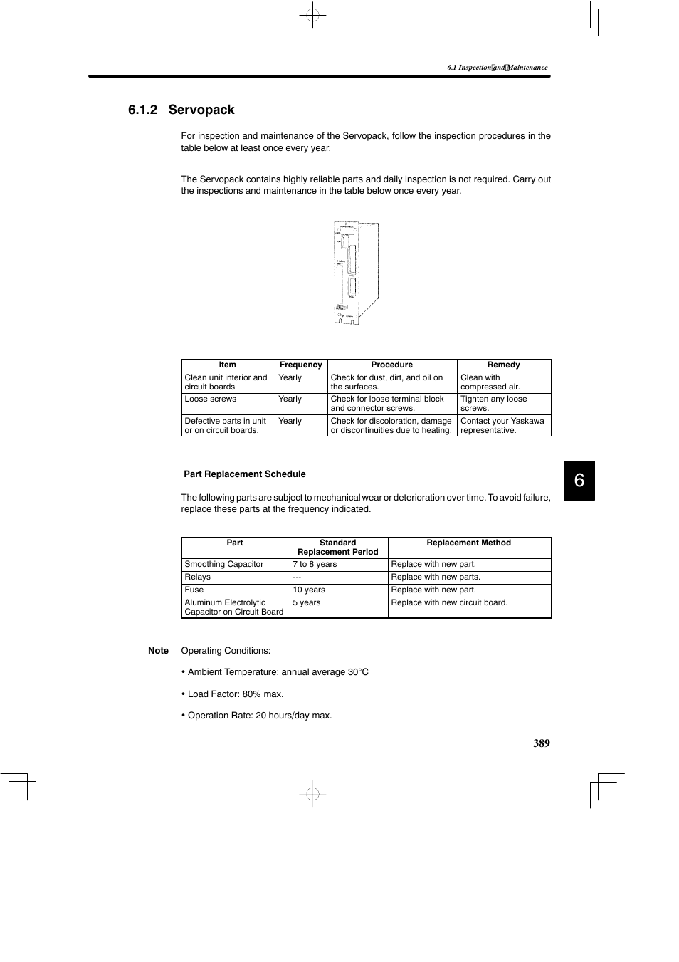 2 servopack | Yaskawa DR2 Sigma Servo User Manual | Page 401 / 513