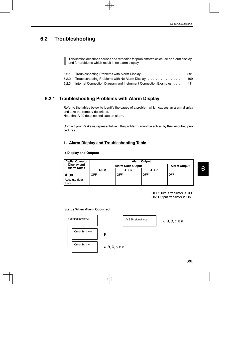 2 troubleshooting, 1 troubleshooting problems with alarm display | Yaskawa DR2 Sigma Servo User Manual | Page 403 / 513