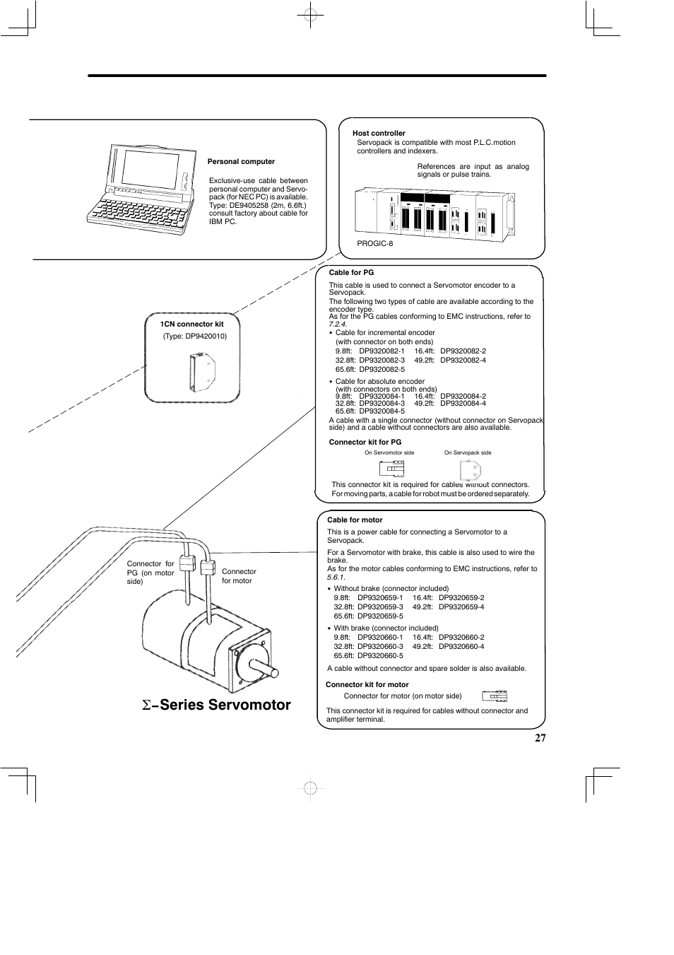 Σ -series servomotor | Yaskawa DR2 Sigma Servo User Manual | Page 41 / 513