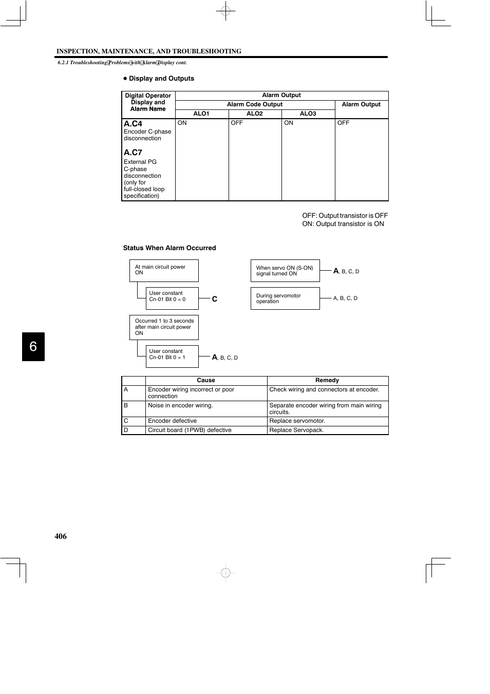 A.c4, A.c7 | Yaskawa DR2 Sigma Servo User Manual | Page 418 / 513