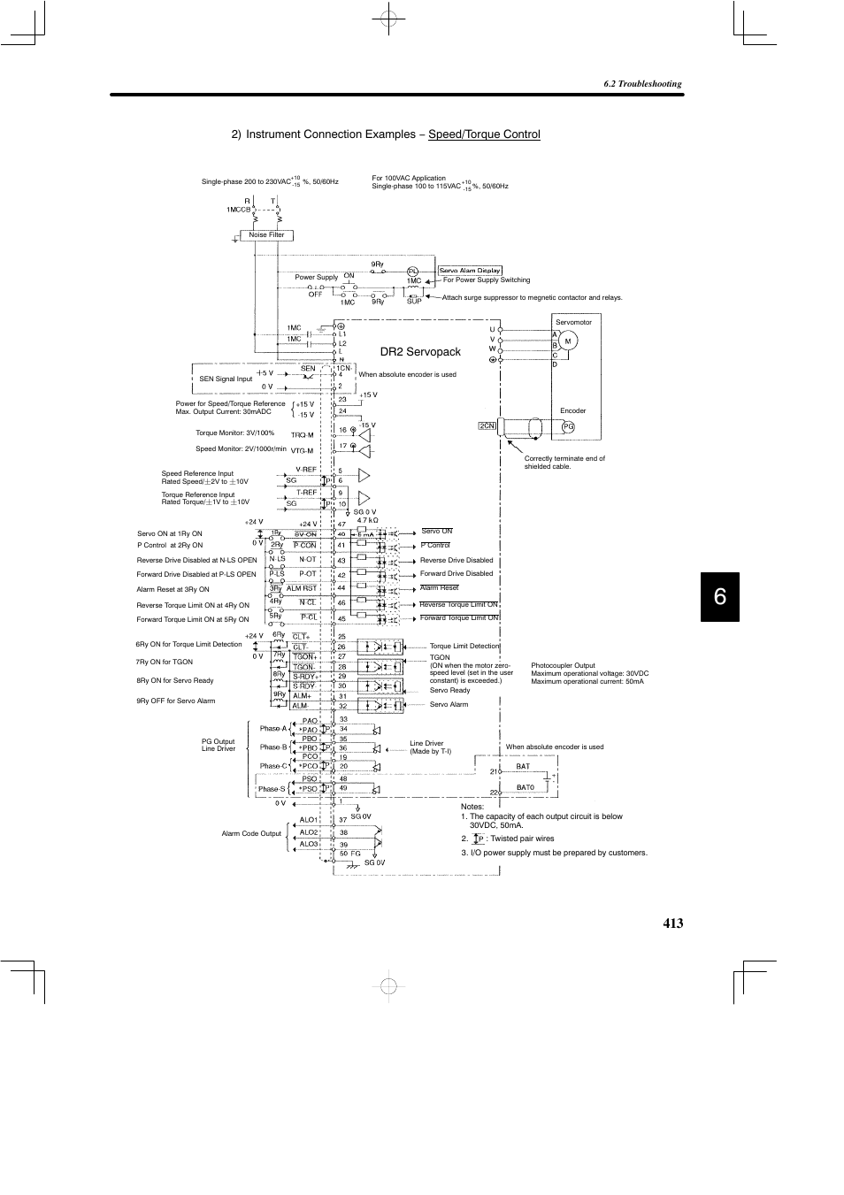 Dr2 servopack | Yaskawa DR2 Sigma Servo User Manual | Page 425 / 513